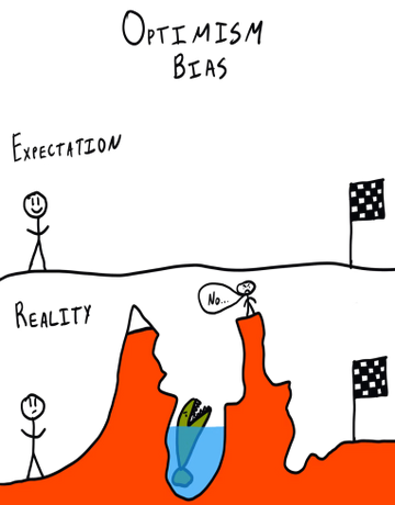 Sisyphus? SillyFuss? SomeOfUs? Paranoid? Me? What???