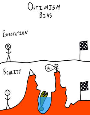 Sisyphus? SillyFuss? SomeOfUs? Paranoid? Me? What???